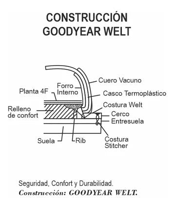 Bota vaquera hombre Avestruz [PRO881)