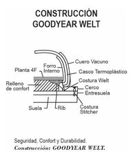 Cargar imagen en el visor de la galería, Bota Piel de Avestruz Cafe[pro885]
