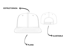 Cargar imagen en el visor de la galería, Gorra (LOST CALFT)pluma cafe
